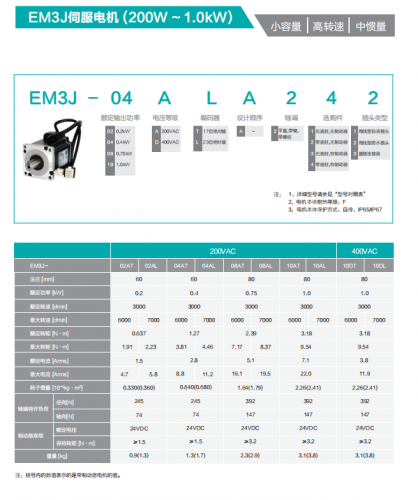 工业自动化埃斯顿伺服电机EM3J-04ALA221  伺服驱动器ED3L-04AMA