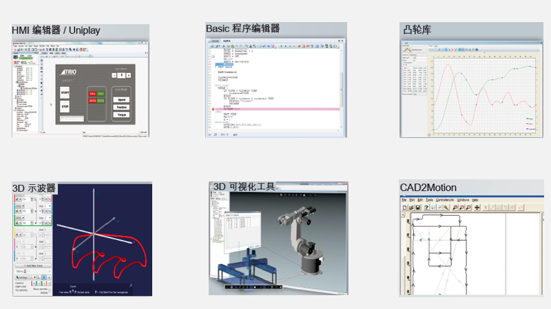 TRIO软件系统介绍